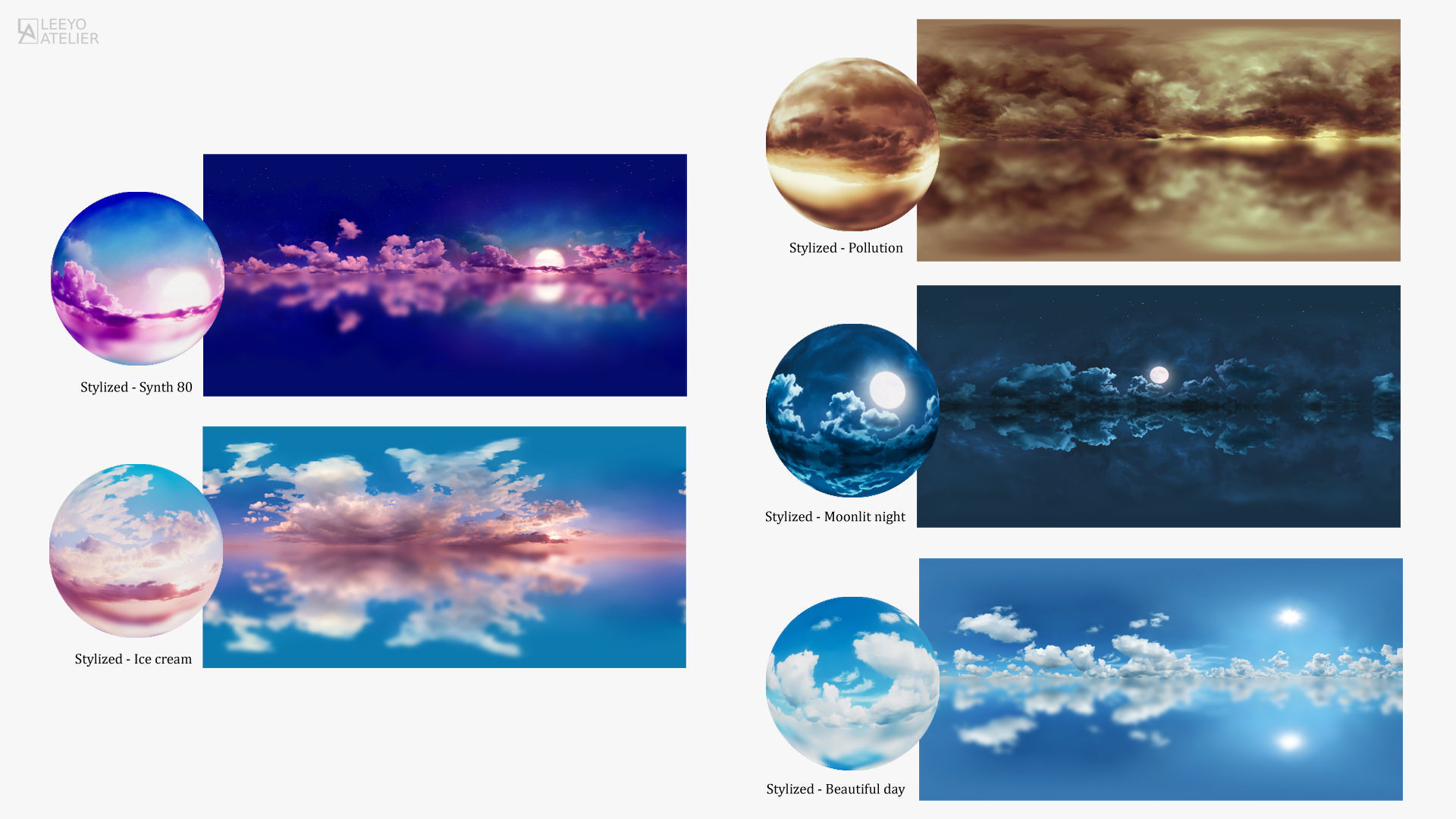 Skies 2 - Stylized - Panoramas 360 degree Texture_2