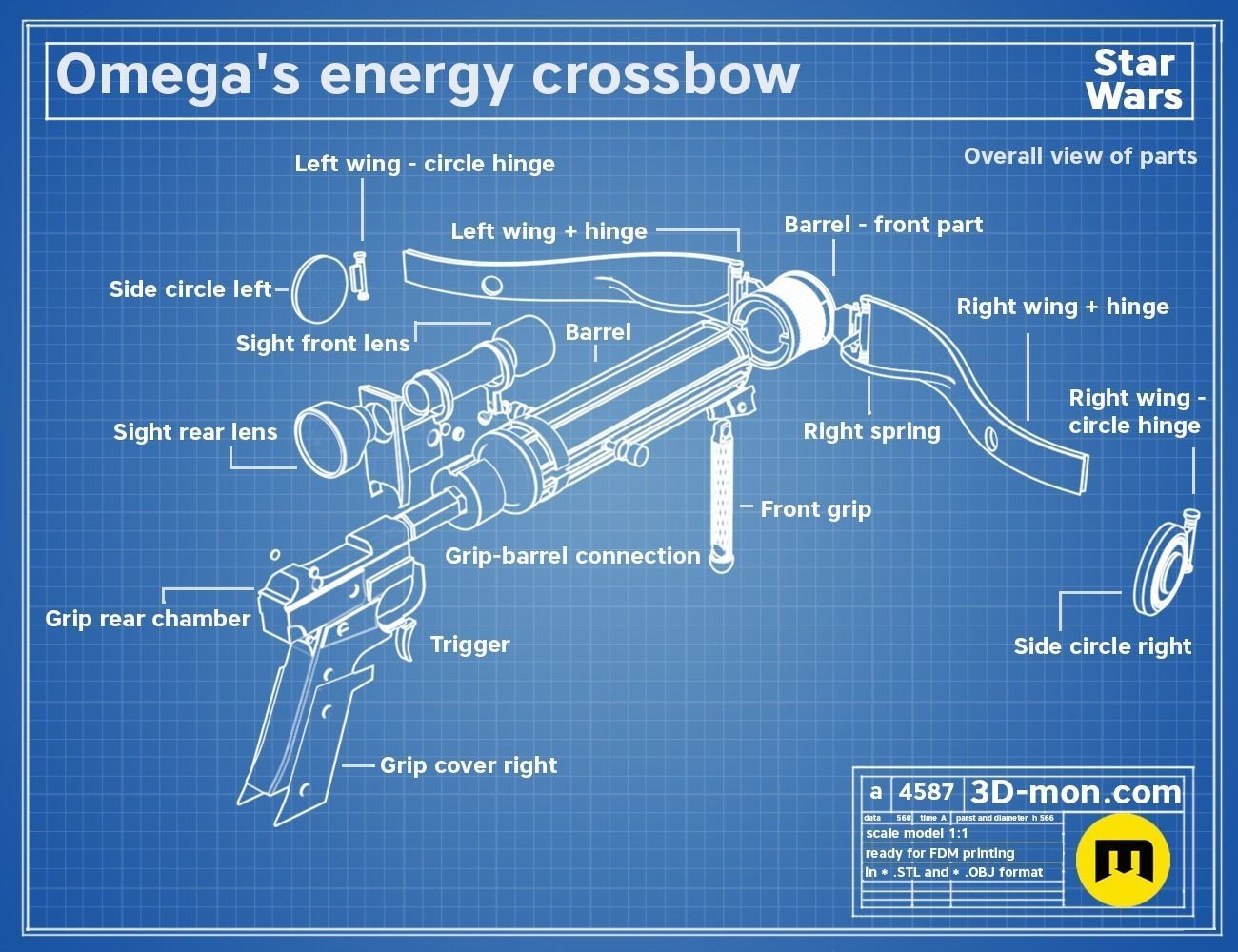 Omega Energy Crossbow Bad Batch Star Wars 3D print model_3