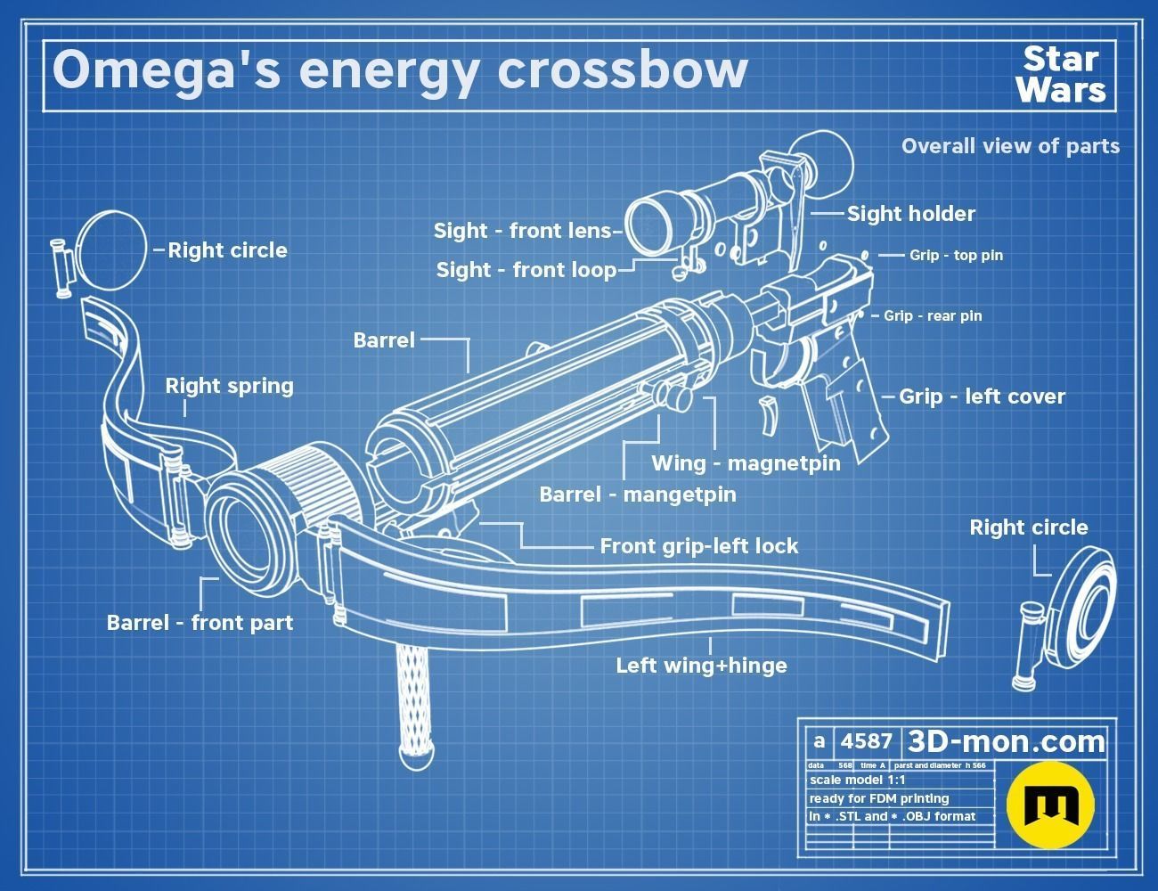 Omega Energy Crossbow Bad Batch Star Wars 3D print model_2