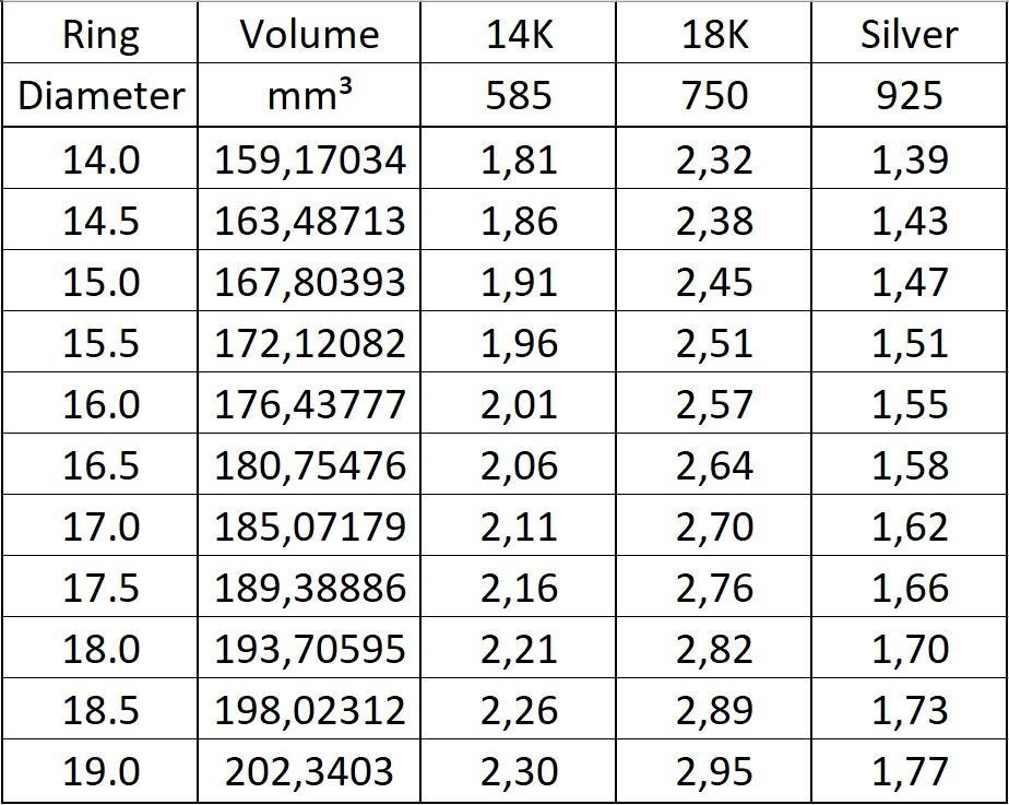 Engagement Solitaire Ring 3D print model_14