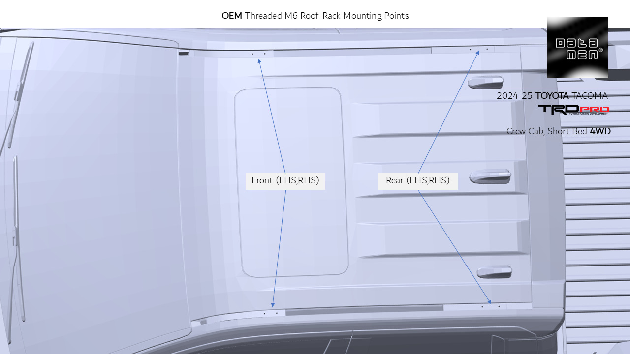 2024 2025 TOYOTA Tacoma TRD Pro 3D Scan Surface Data 3D model_45