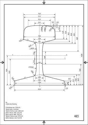 British Standard-EN13674  46E3  rail