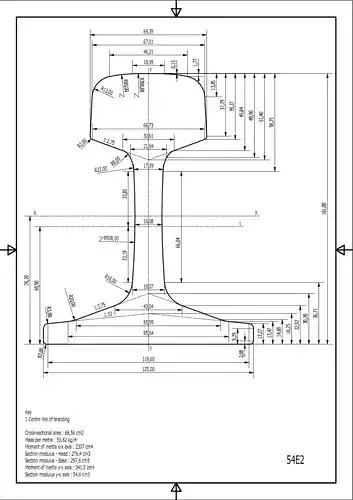 British Standard-EN13674 54E2 rail