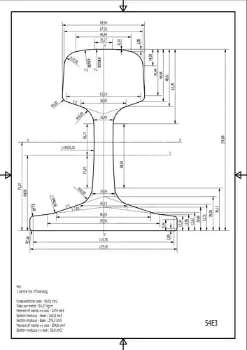 British Standard-EN13674 54E3 rail
