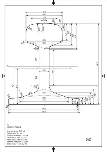 British Standard-EN13674  56E1  rail