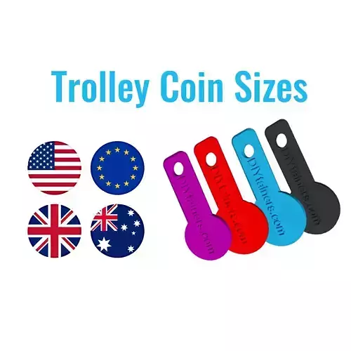 Shopping Trolley Coin Key Free 3D print model
