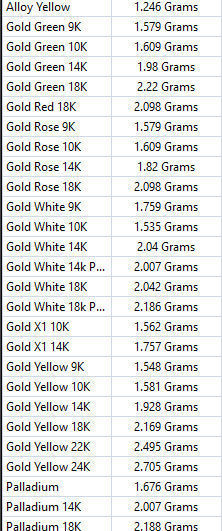 Ladies ring 3D model_7