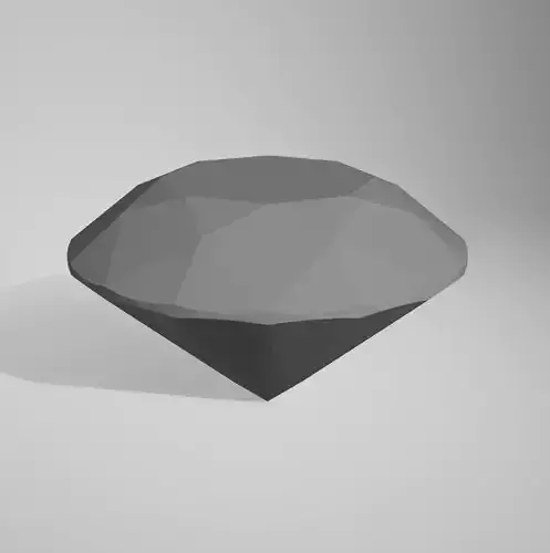 gem to scale accorging to needs