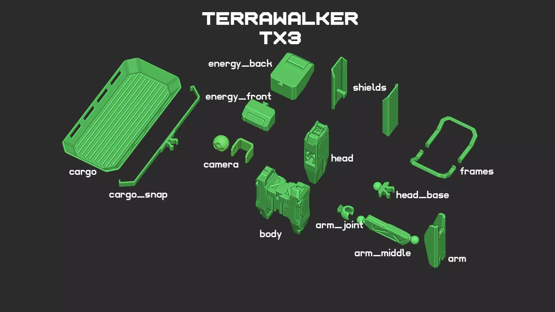Terrawalker TX3 Robot  3D print model_3