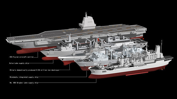 Chinese aircraft carrier formation package download 3D model