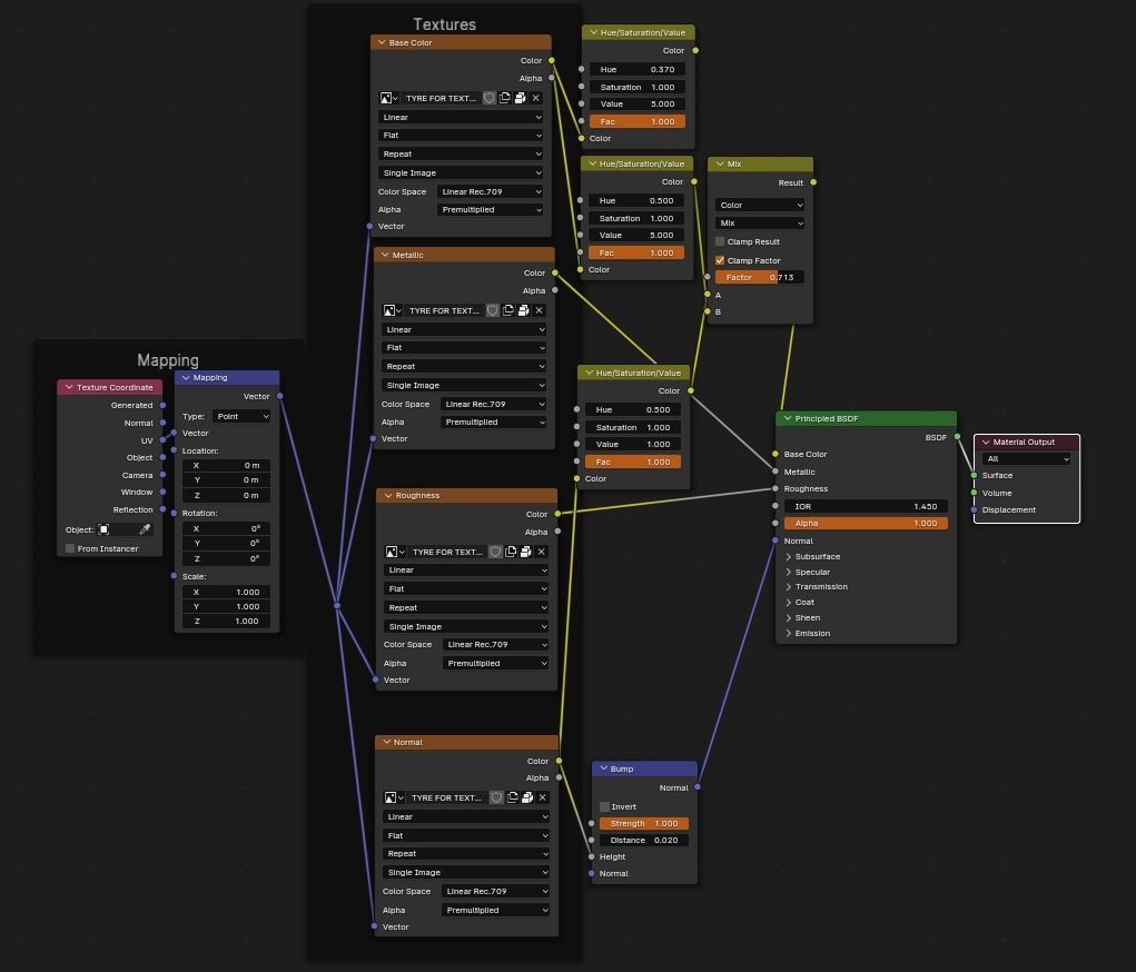 F1 TYRE 2024 3D model_22