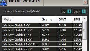 Pear SolitaireArt Deco Ring 3D print model_5