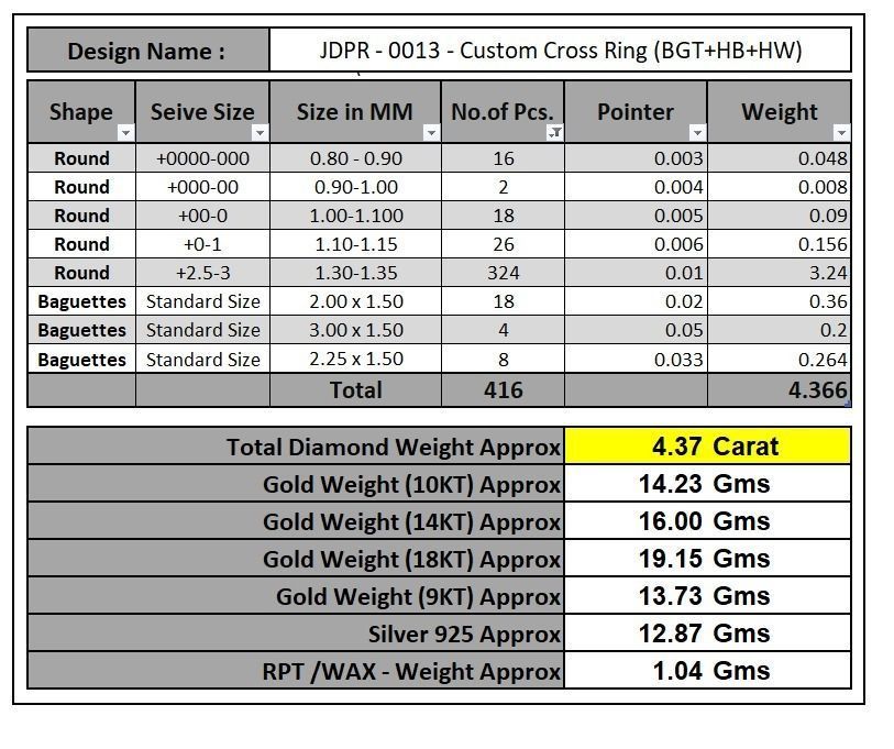 Custom Syriac Cross Diamond Ring - Crucifixion Cross Ring 3D print model_18