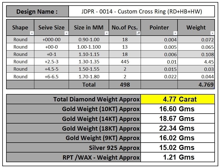 Custom Chrome Hearts Cross Diamond Ring - Crucifixion Cross Ring 3D print model_19