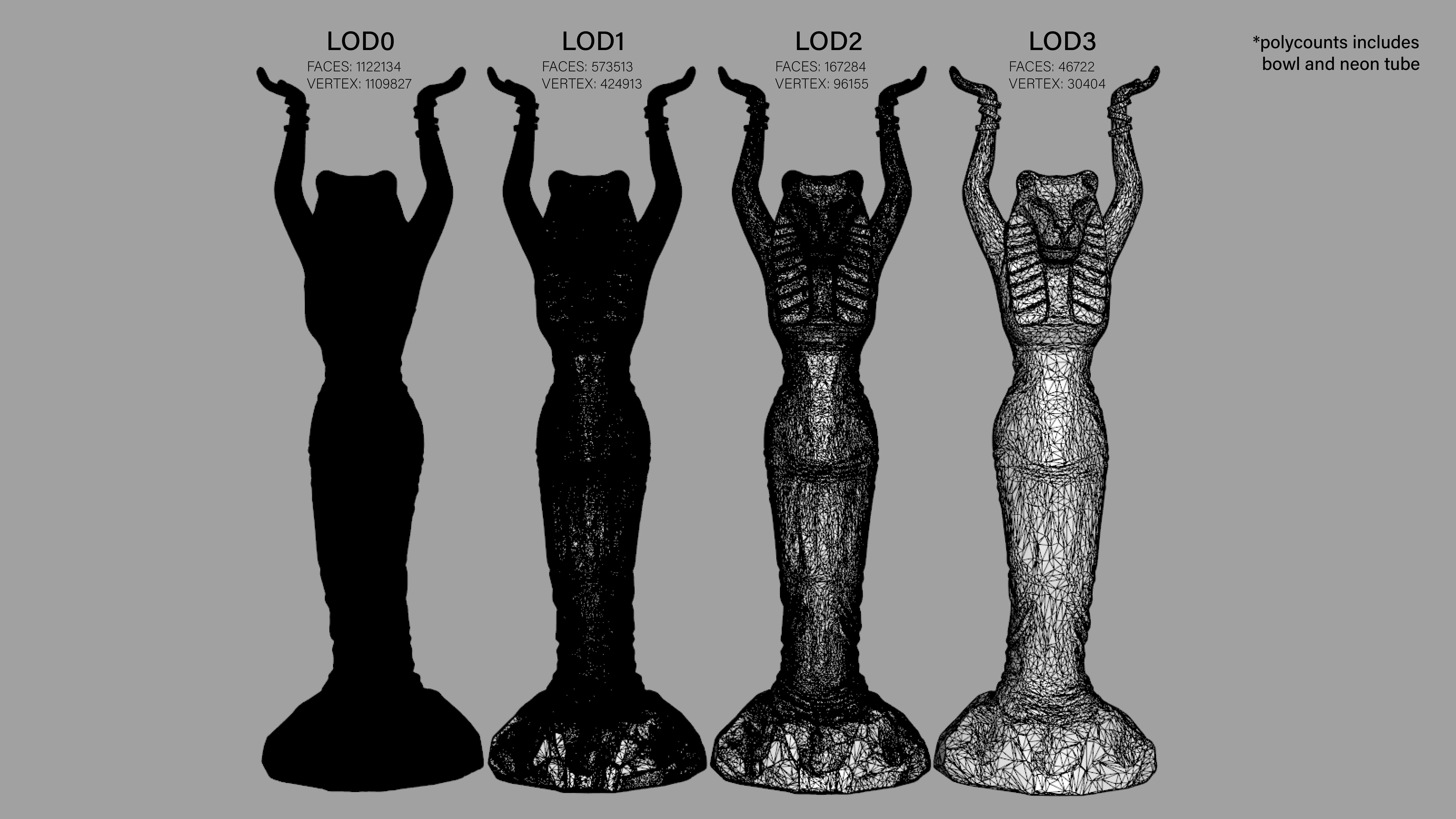 Tiger Queen Pharaoh 3D model_8