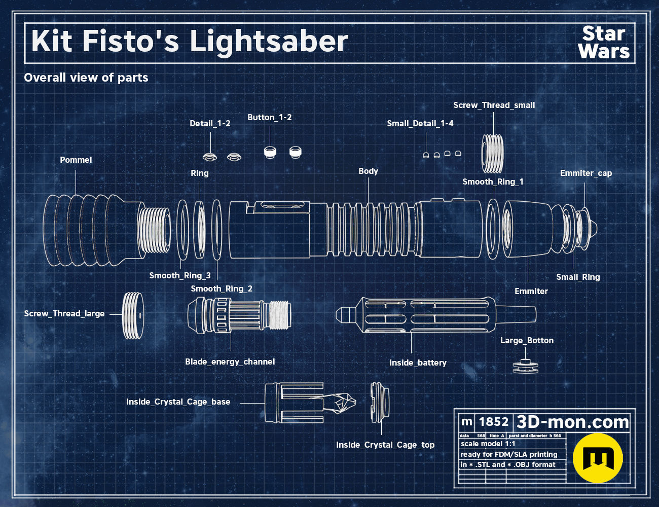Kit Fisto lightsaber 3D print model_1