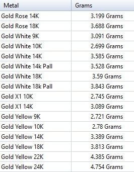 Saint Francis - Sao Francisco de Assis Pendant Necklace Jewelry 3D print model_9