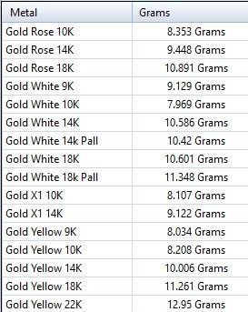 Ship Wheel Pendant necklace charm Bracelet Jewelry 3D print model_7