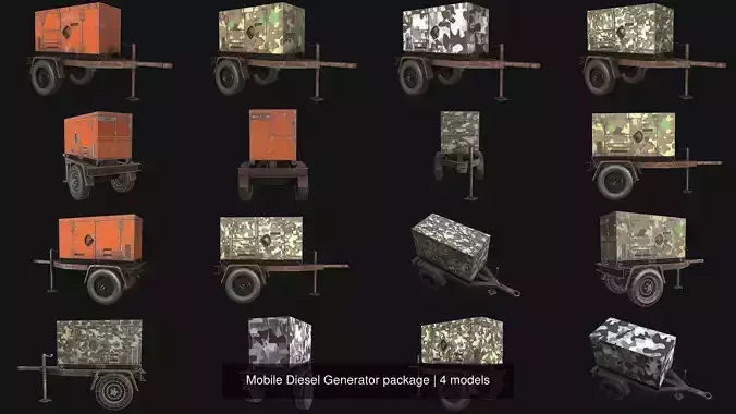 Mobile Diesel Generator package