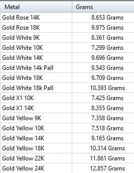 Vintage Cherub Baby Angel Heaven Wings Necklace Jewelry 3D print model_14