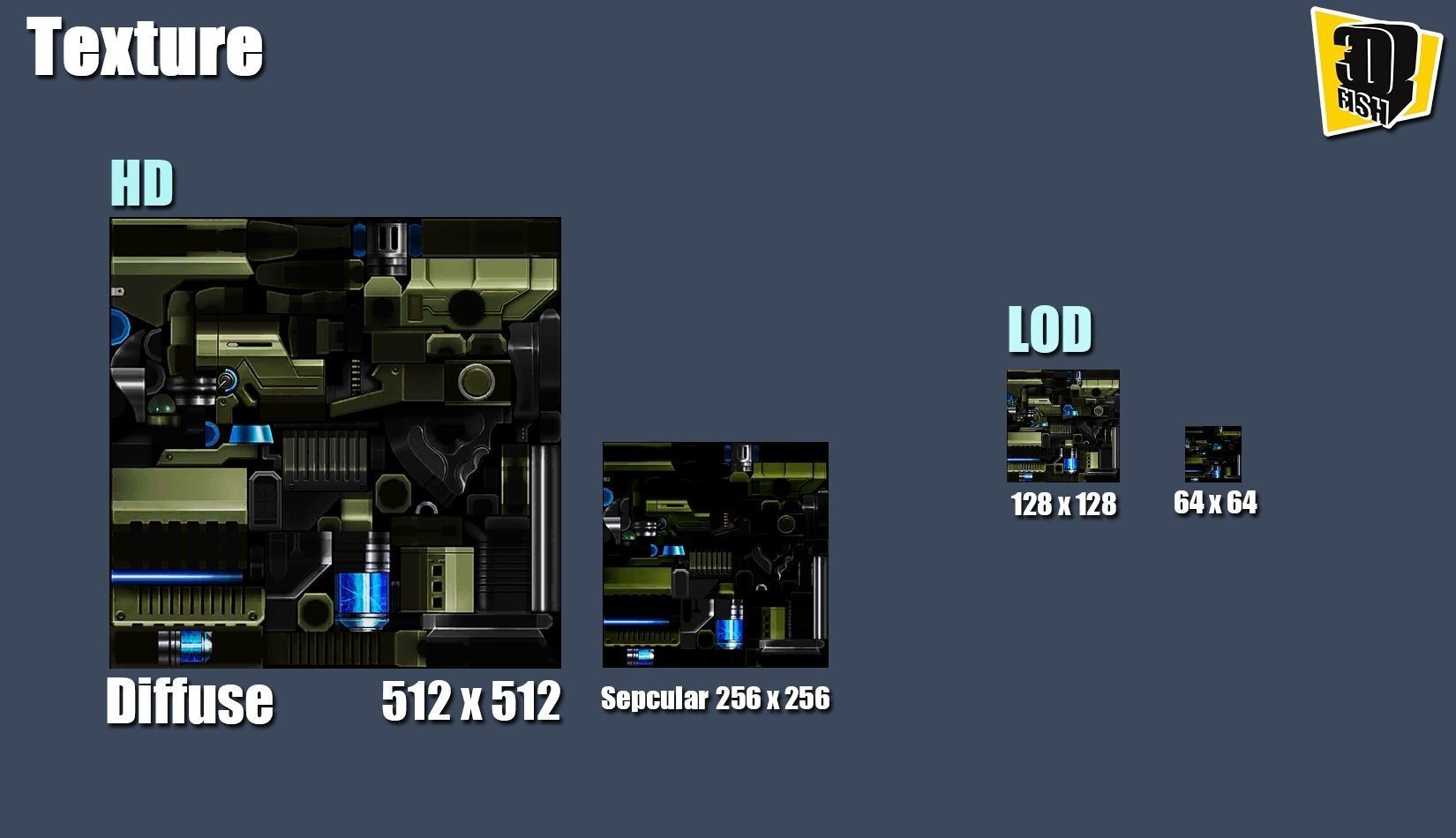 weapon pack vol03 Scifi cartoon weapon  Low-poly 3D model_20