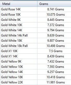 Paramedic Emt Symbol Pendant Charm Jewelry 3D print model_1