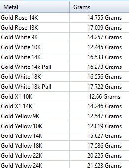 baby angel pendant necklace Charm bracelet Jewelry 3D print model_16