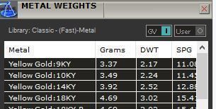Marquise 3-Stone Ring 3D print model_4