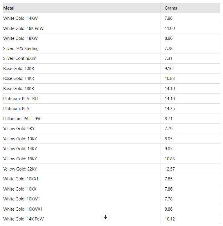 B Ring 3D print model_1