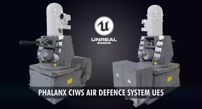 Phalanx CIWS Air Defence System
