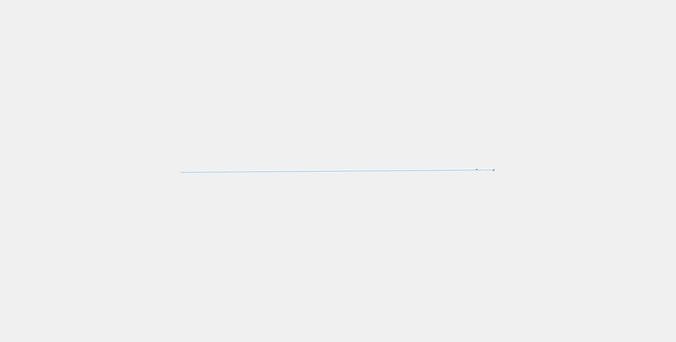 RACKA Curtain rod 1 Low-poly 3D model