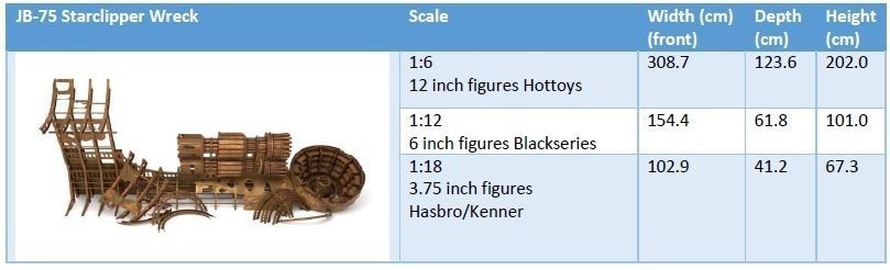 JB-75 Starclipper Wreck 1-18 scale Kenner Hasbro 3D print model_33