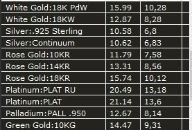 A MAN S RING WITH AN ORNAMENT 3 Printable Model 3D print model_12