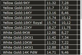 A MAN S RING WITH AN ORNAMENT 3 Printable Model 3D print model_13