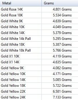 Honeycomb Bee Pendant Necklace Jewelry 3D print model_8