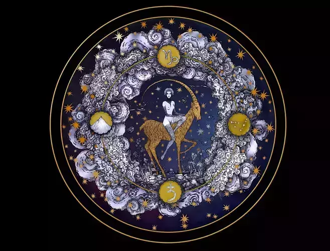 Parallax Constellation Zodiac Sign Capricorn Astronomical