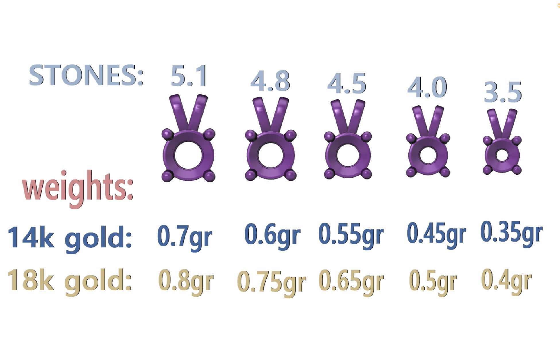 Solitaire Round Diamond Pendants and Heads 3DMODELS  3D print model_7