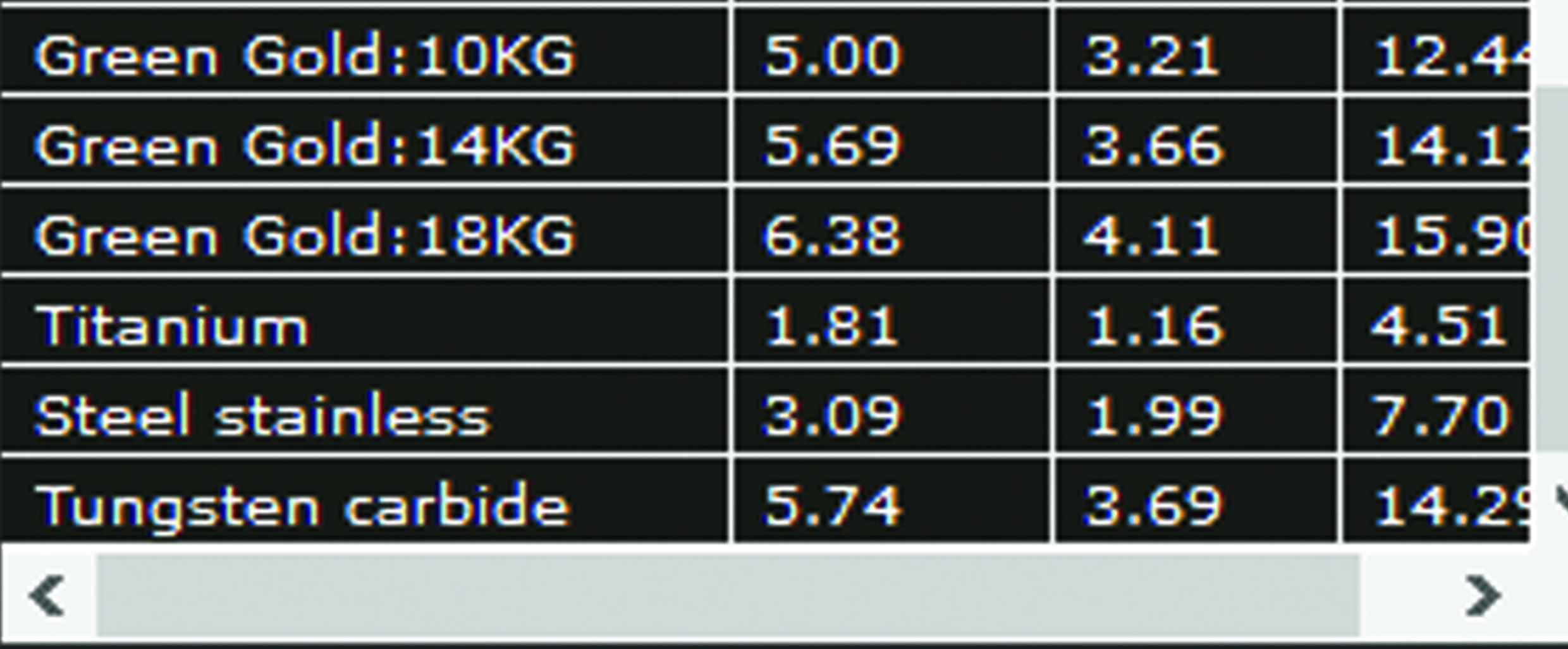 BIRD JEWELRY 3D print model_44