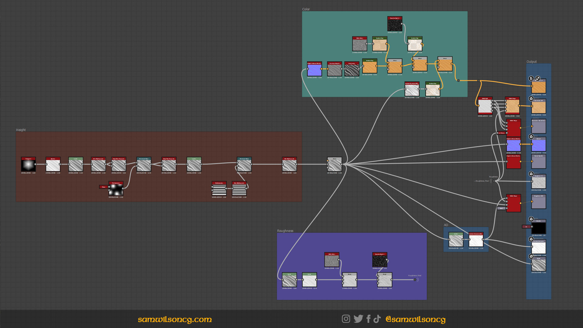 Stylized Sand Ripples - PBR Tiling Texture Texture_4