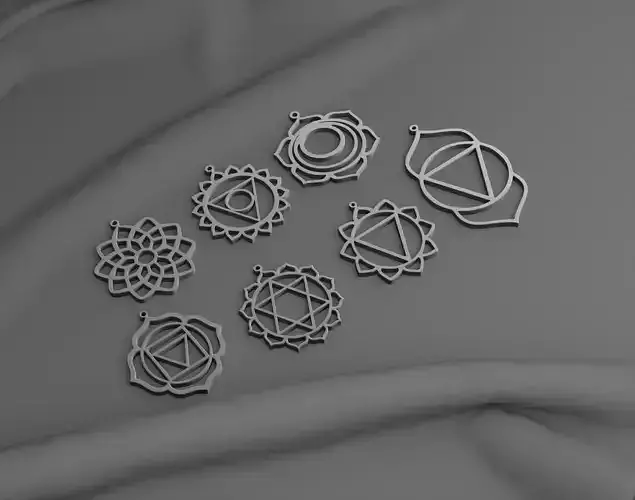 7 Chakras of our body