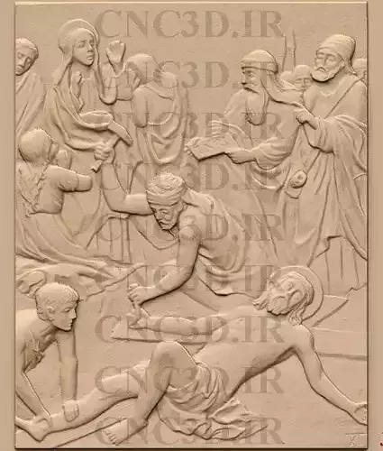 The crucifixion of Jesus Christ- Part 3