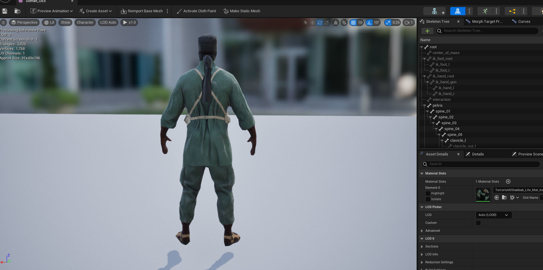Terrorist Somali-Al-Shabbab-LITE Low-poly 3D model_7
