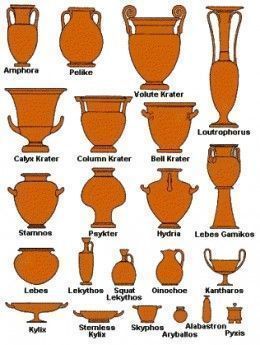 Ancient Greek Pottery Set Low-poly 3D model_16
