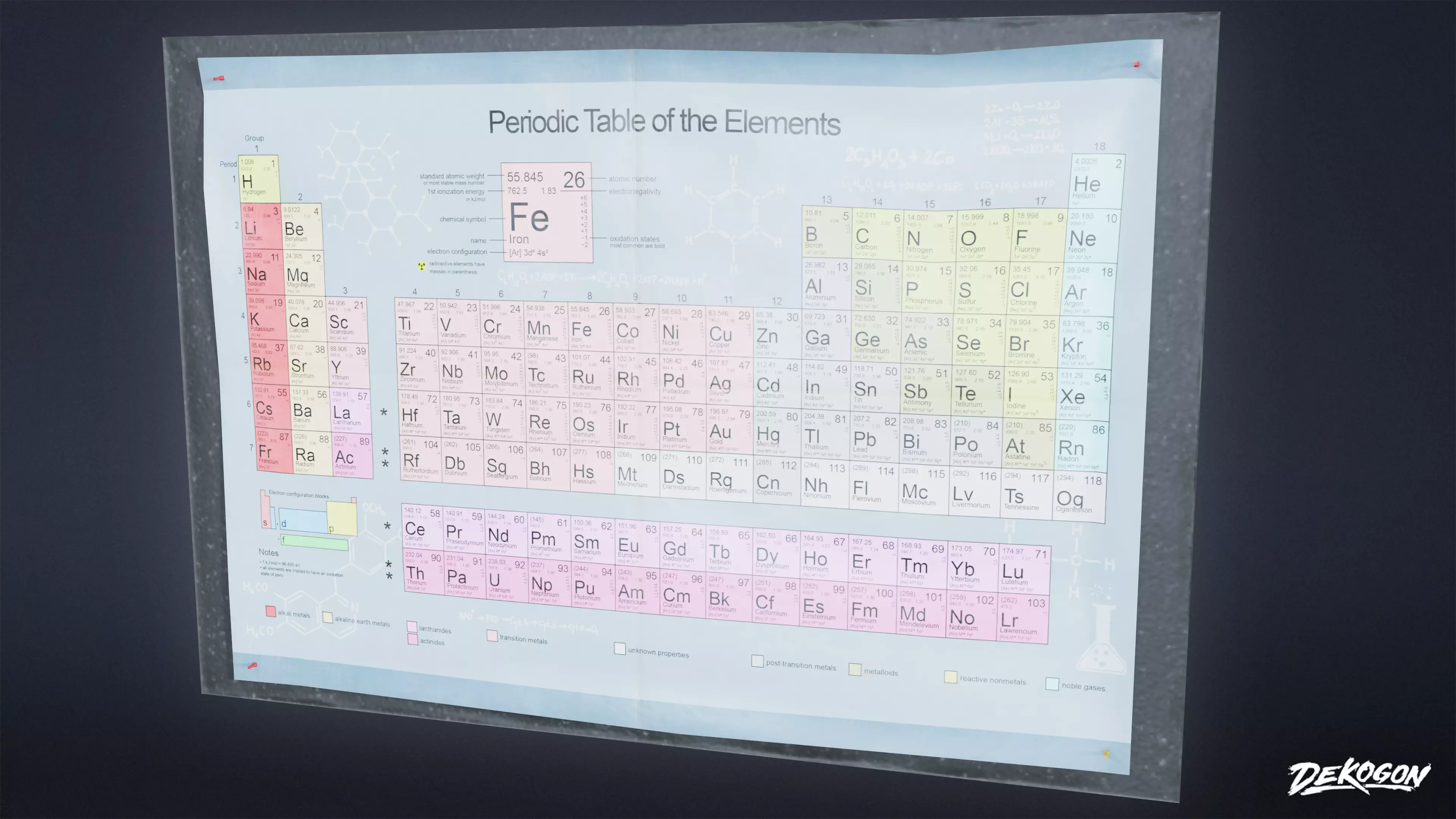 HIGH SCHOOL CLASSROOM - Wall Periodic Table Poster 01 - LOW POLY Low-poly 3D model_0