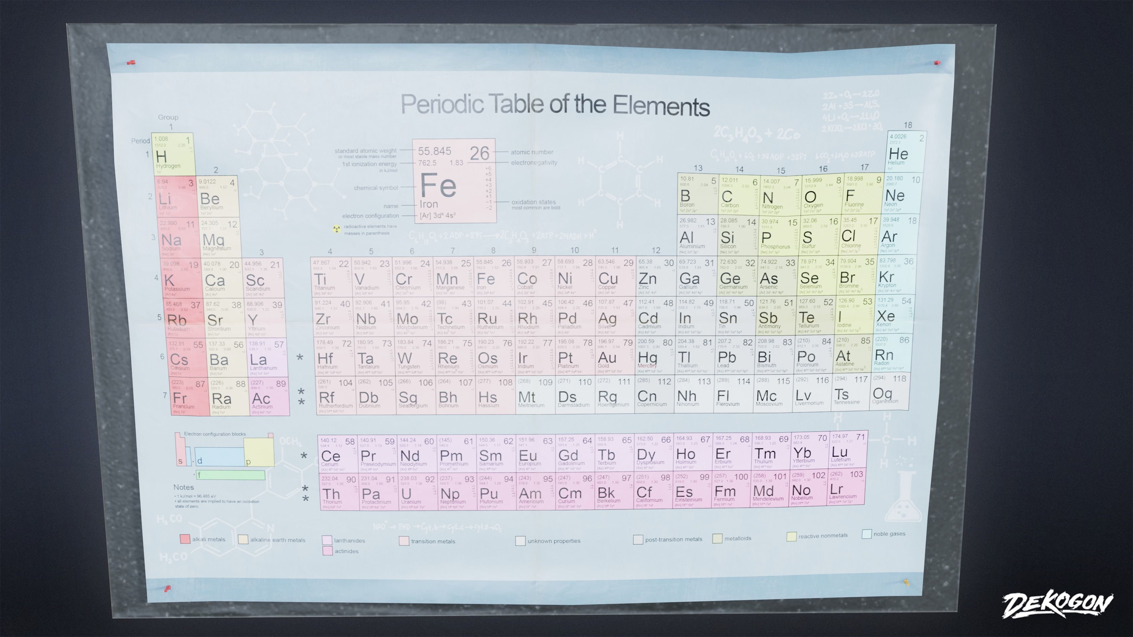 HIGH SCHOOL CLASSROOM - Wall Periodic Table Poster 01 - LOW POLY Low-poly 3D model_1