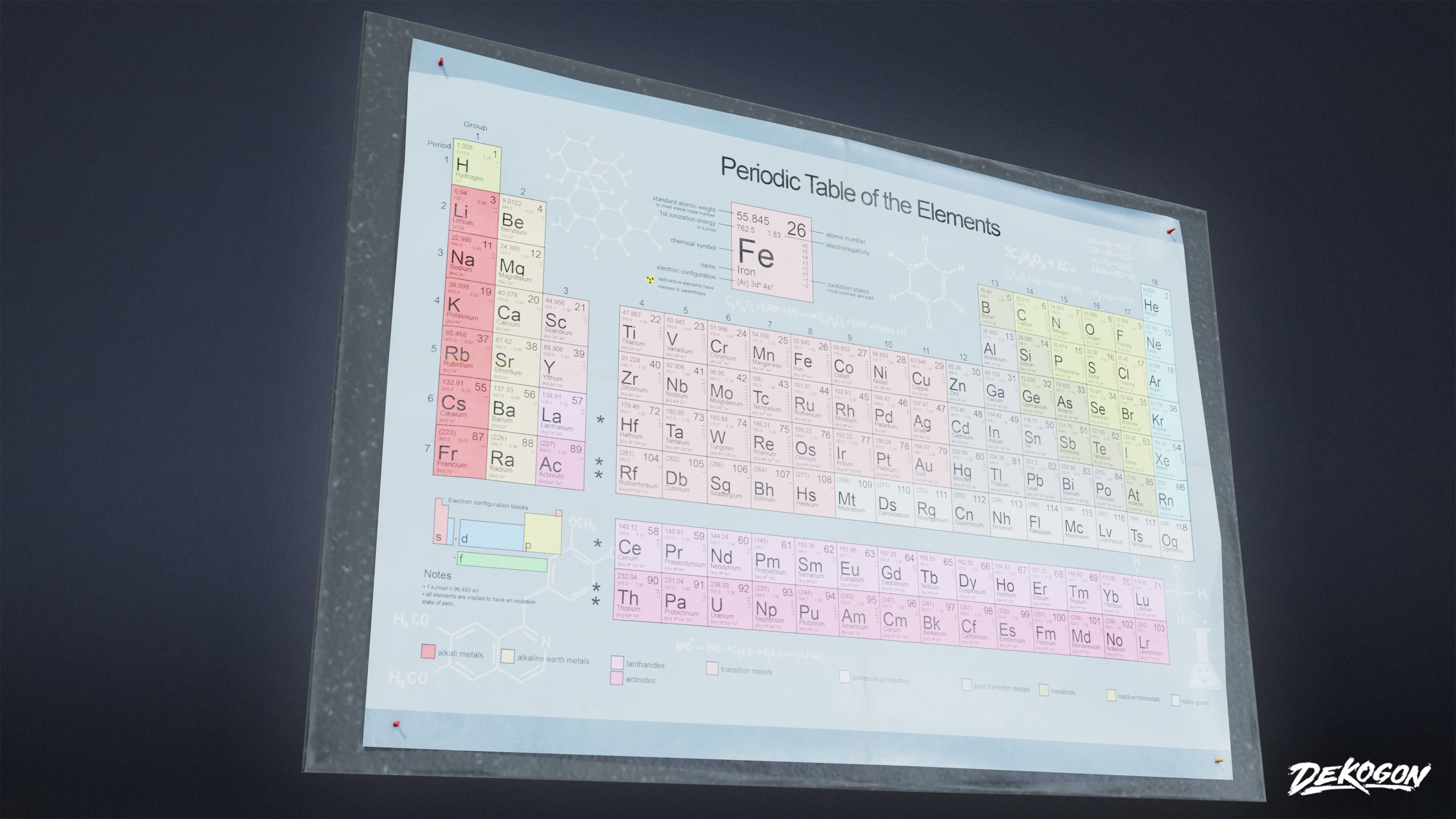 HIGH SCHOOL CLASSROOM - Wall Periodic Table Poster 01 - LOW POLY Low-poly 3D model_3
