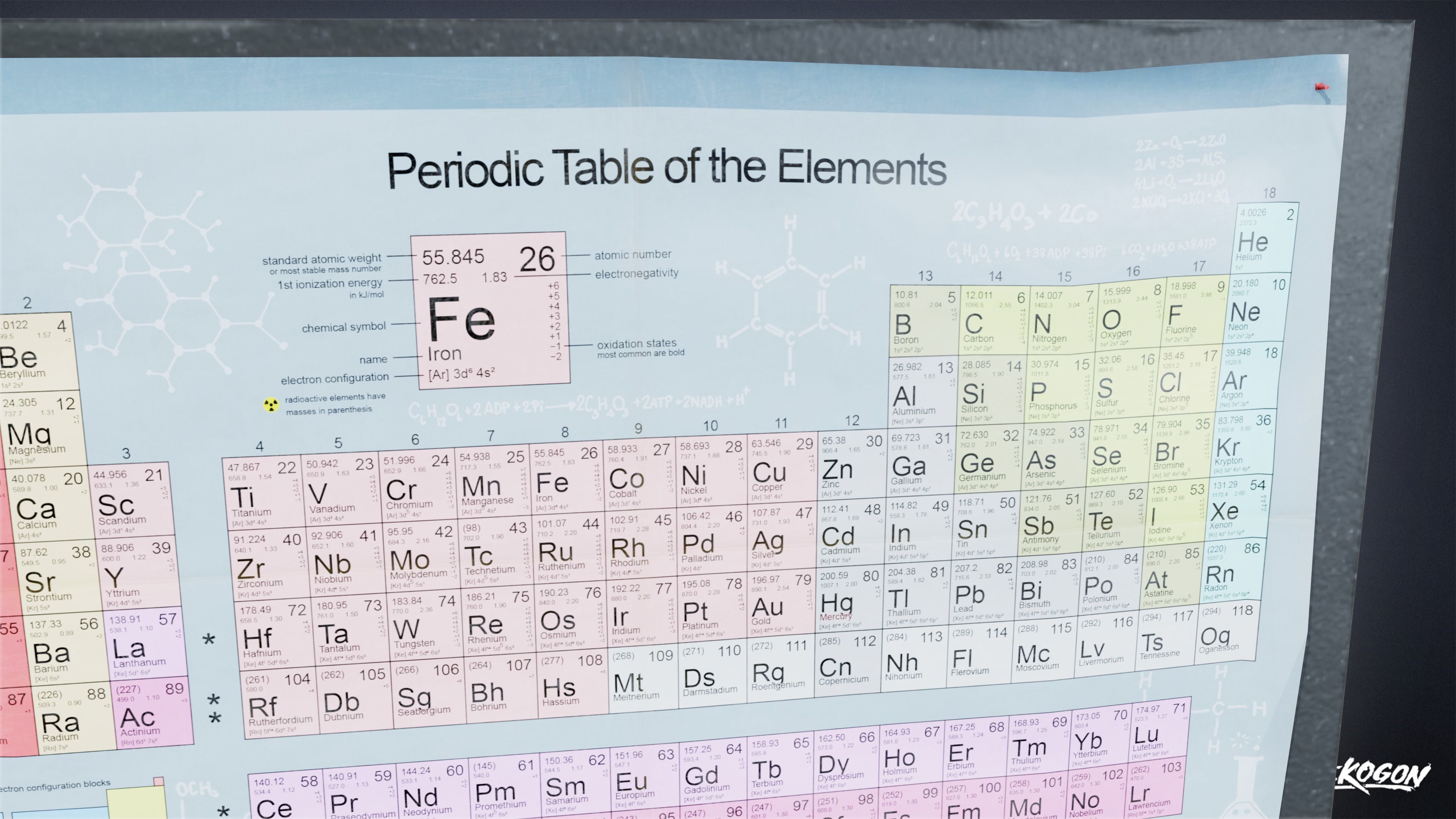 HIGH SCHOOL CLASSROOM - Wall Periodic Table Poster 01 - LOW POLY Low-poly 3D model_8