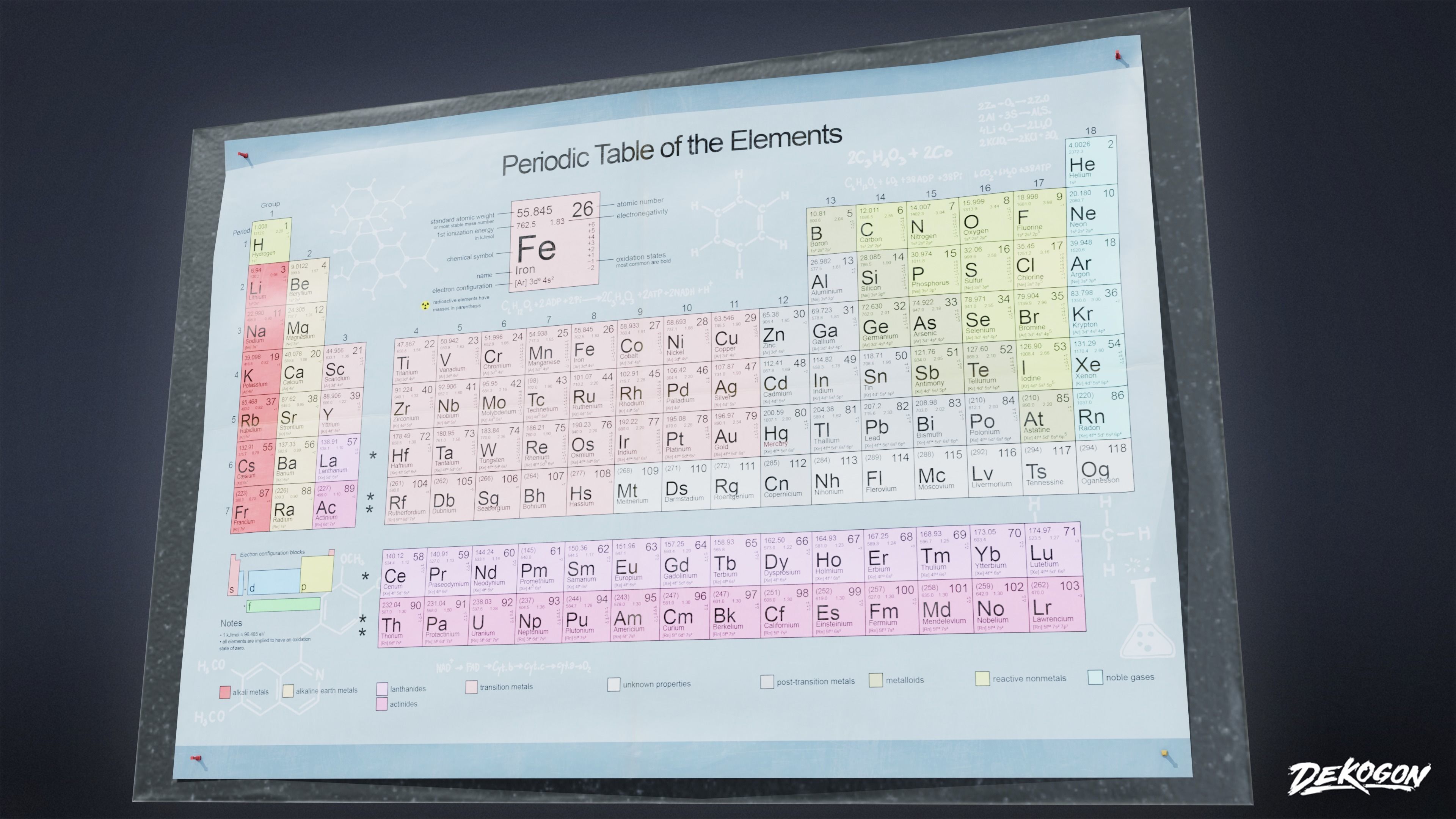 HIGH SCHOOL CLASSROOM - Wall Periodic Table Poster 01 - LOW POLY Low-poly 3D model_5