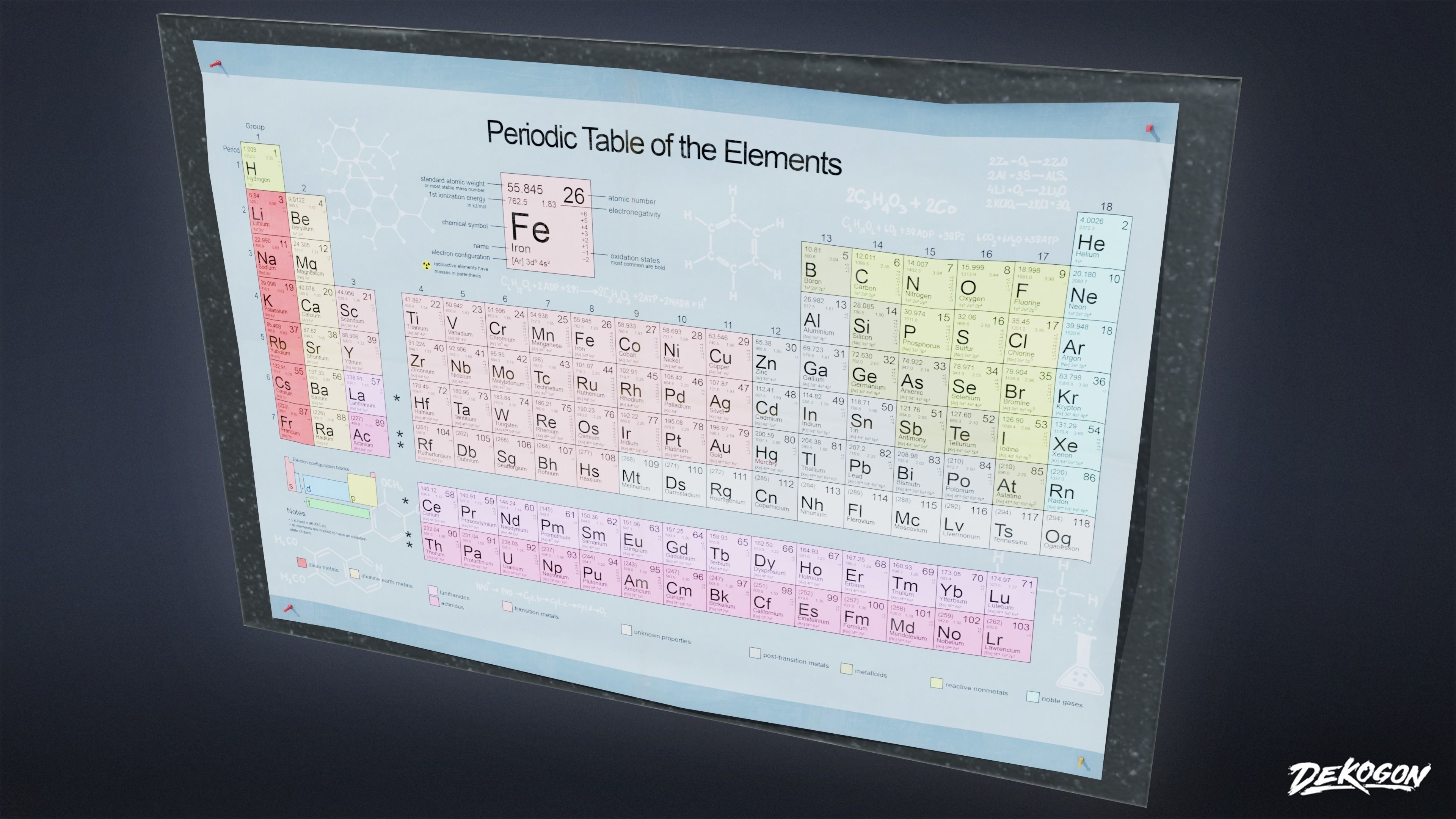 HIGH SCHOOL CLASSROOM - Wall Periodic Table Poster 01 - LOW POLY Low-poly 3D model_7