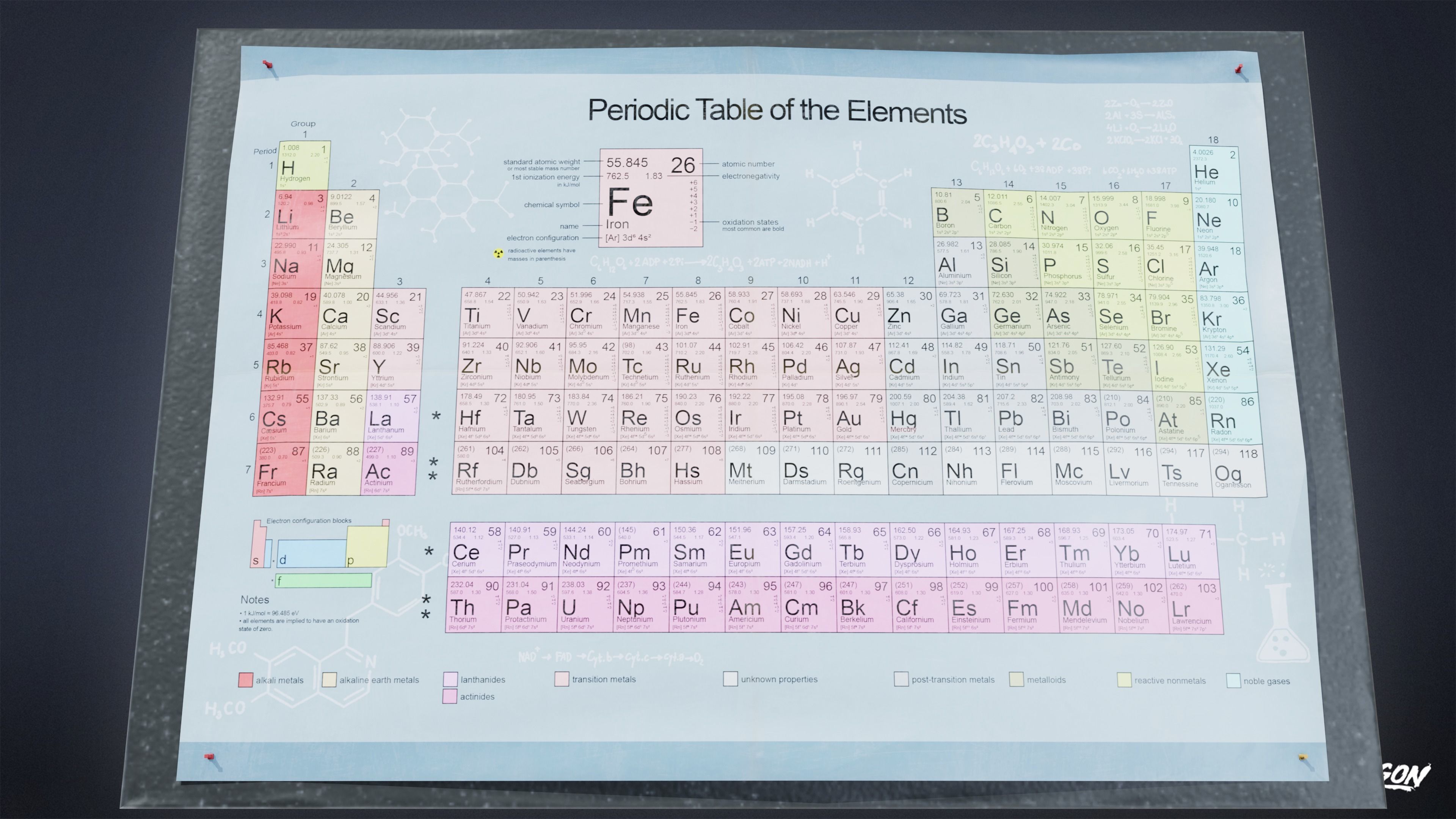 HIGH SCHOOL CLASSROOM - Wall Periodic Table Poster 01 - LOW POLY Low-poly 3D model_4